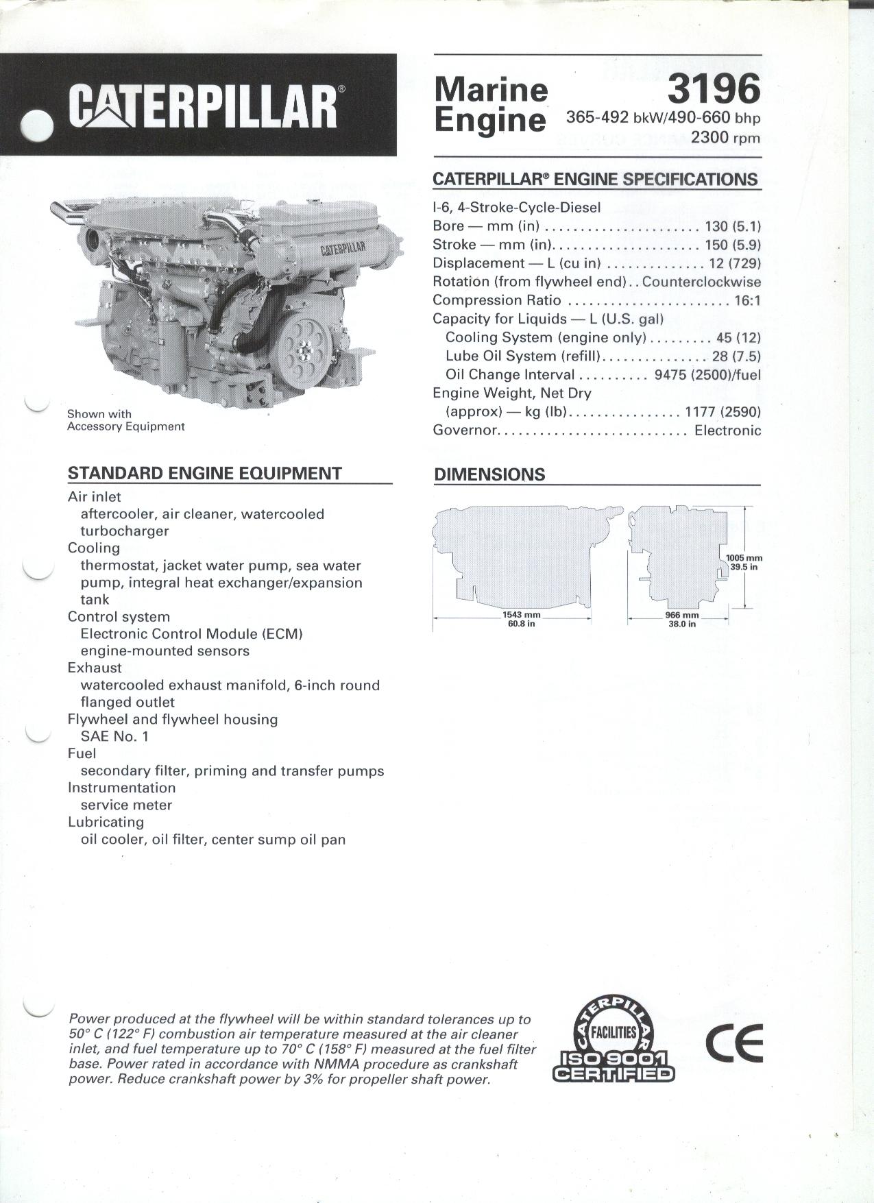 Brochures — Gold Coast Power