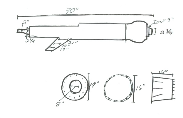 ARNENSON ASD14  2ND EFFORT DRIVES