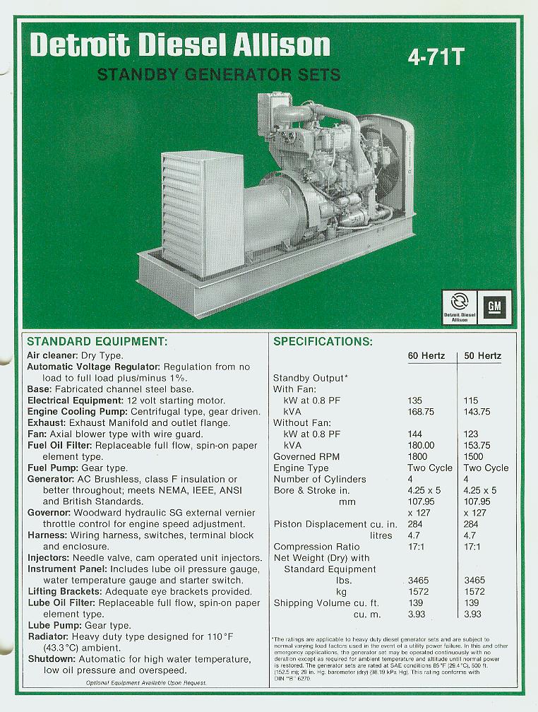 KOHLER 125R0781 Used Generator End
