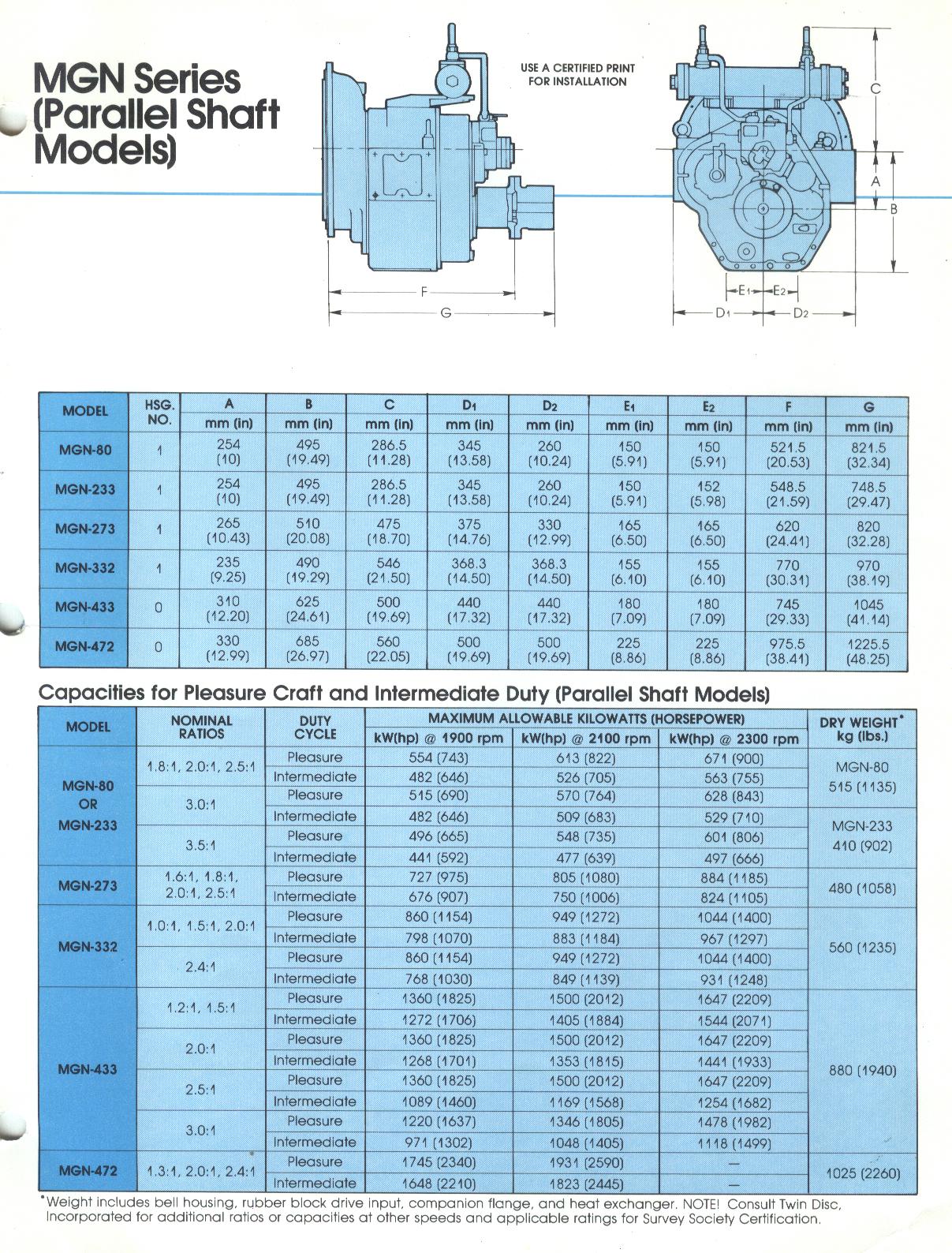 TWIN DISC MGN273 USED MARINE GEARS