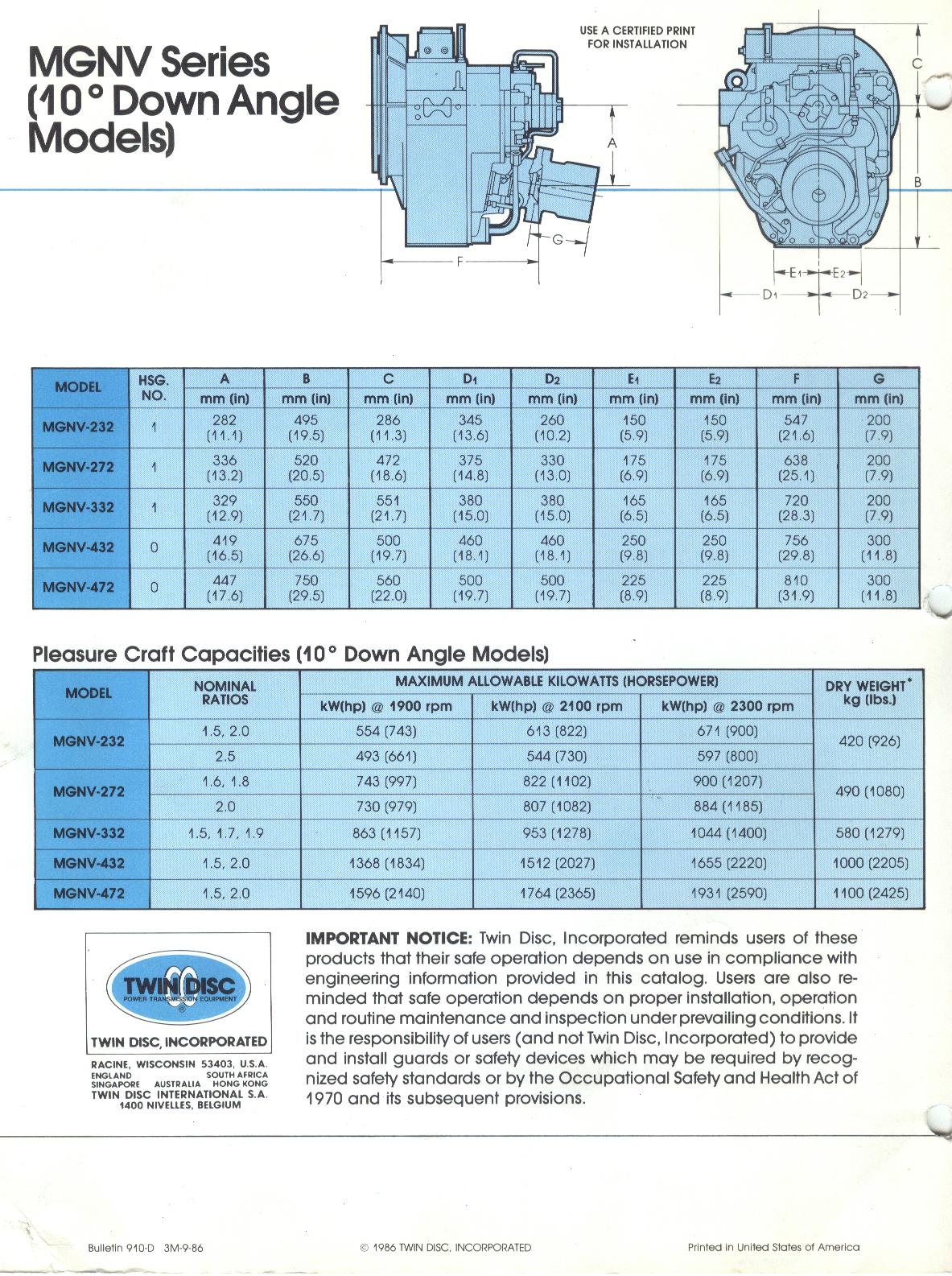 TWIN DISC MGN273 USED MARINE GEARS