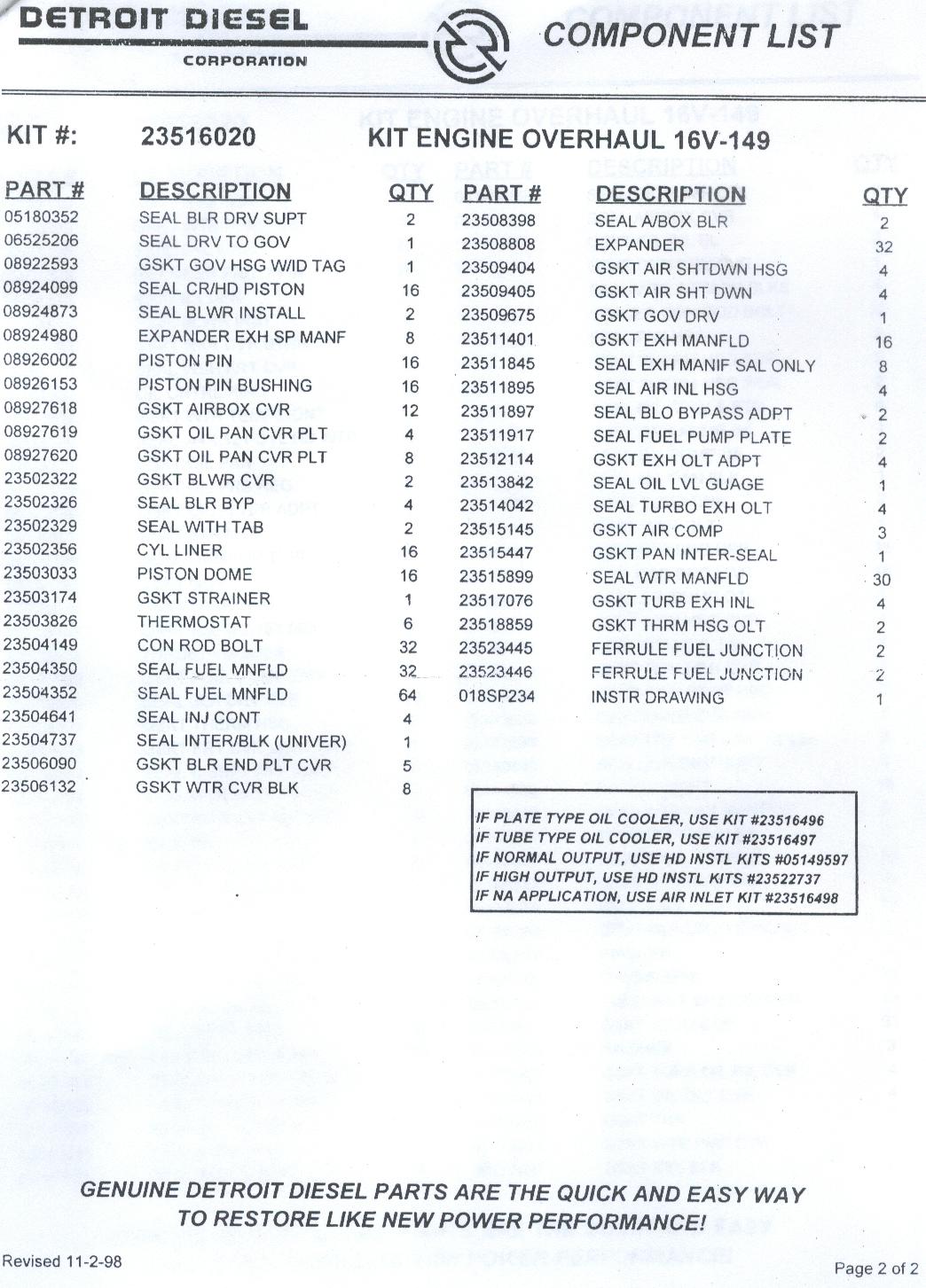 DETROIT DIESEL Rebuild Parts Package part# 23516020