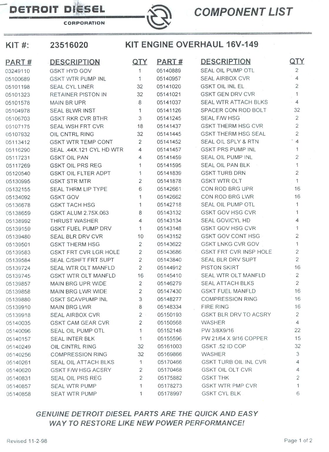 DETROIT DIESEL Rebuild Parts Package part# 23516020