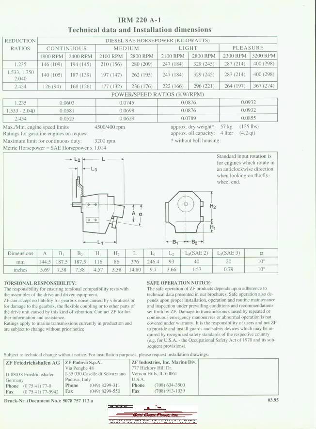 ZF IRM220A  NEW GEARS