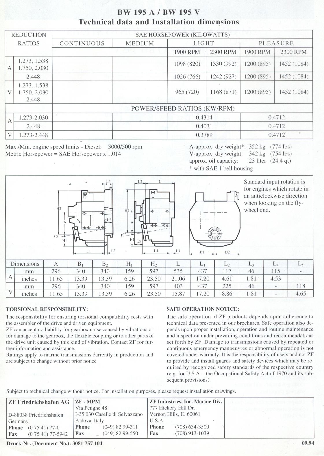 ZF BW195V New surplus marine transmissions