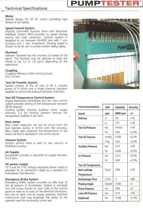 MAK-TEST PT2012.b  Pump Tester