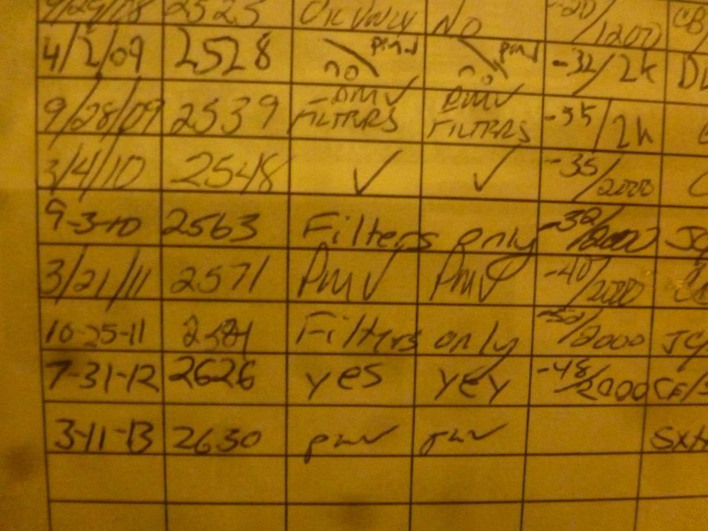 CATERPILLAR 3512B Mechanical Engines